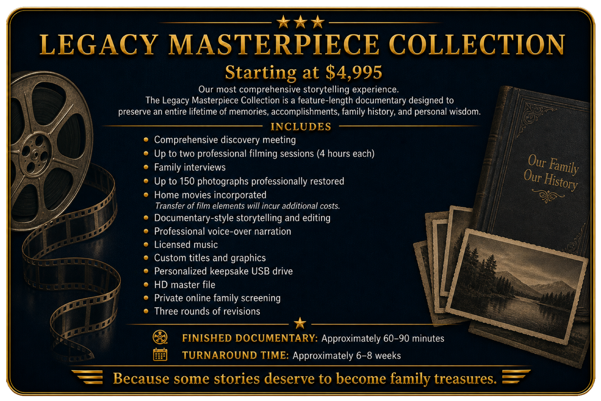 Legacy Masterpiece Collection featuring an in-depth veteran documentary with multiple filming sessions, family interviews, restored photographs, home movies, professional narration, and cinematic storytelling.