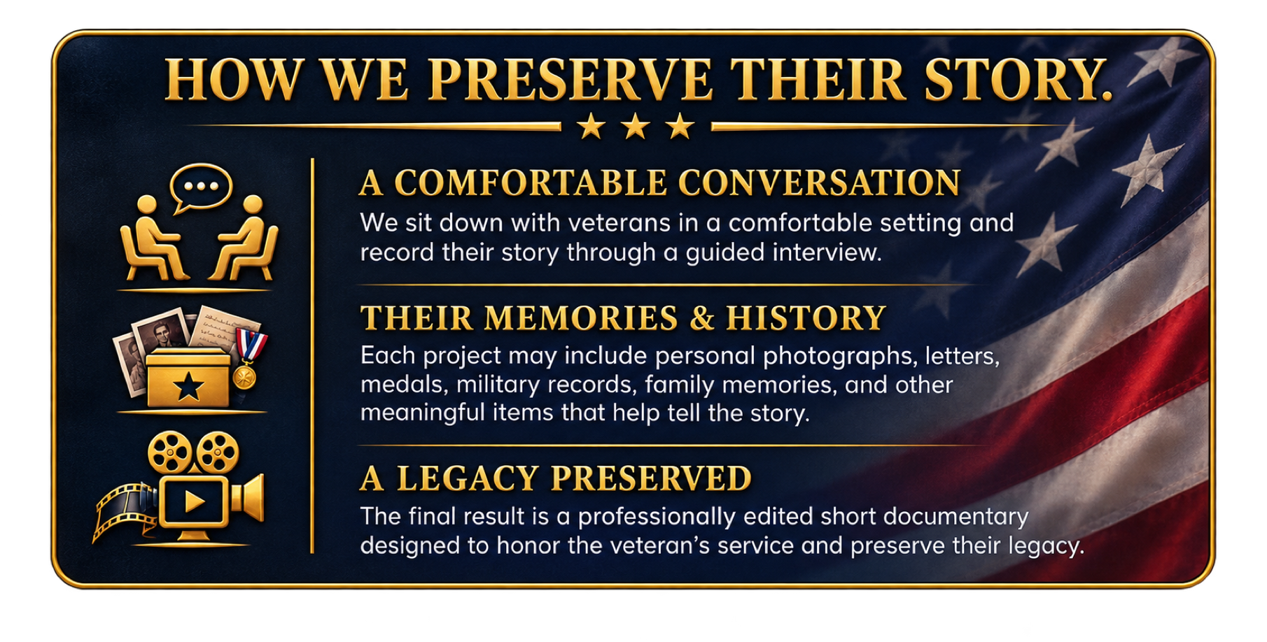 How the Veterans Legacy Story Project preserves veterans' stories through filmed interviews, personal memories, historical materials, and documentary production